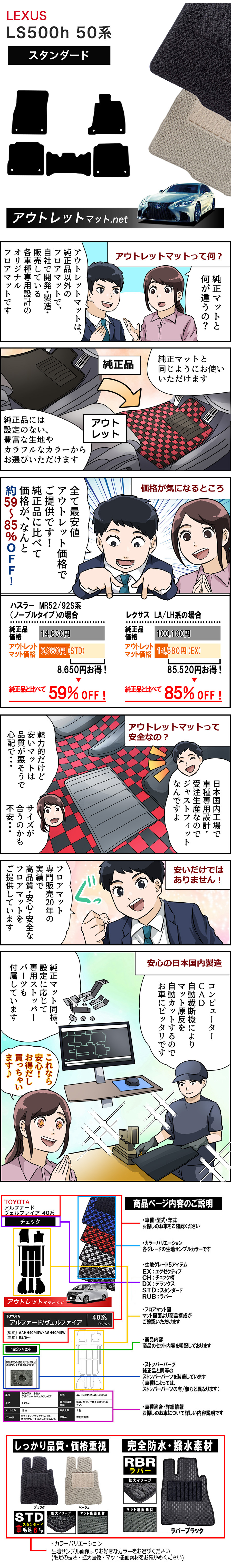 展開図
