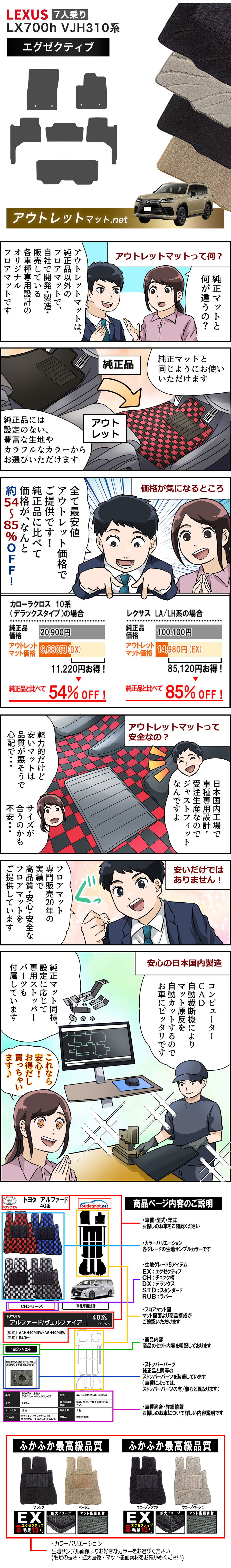 展開図