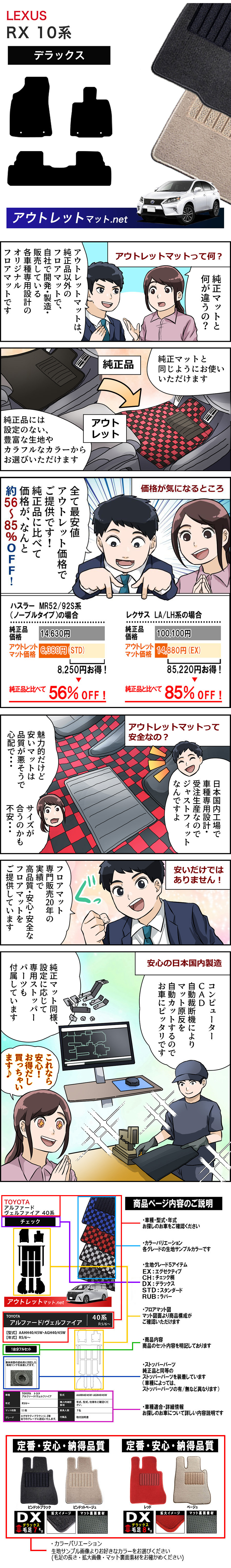 展開図