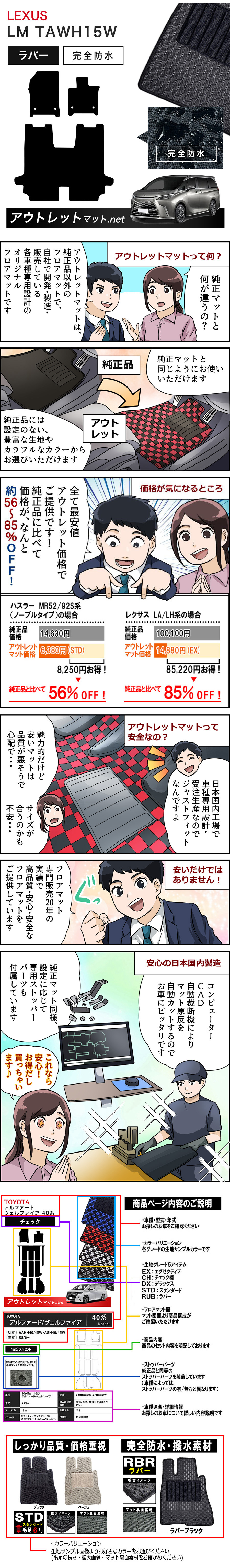 展開図