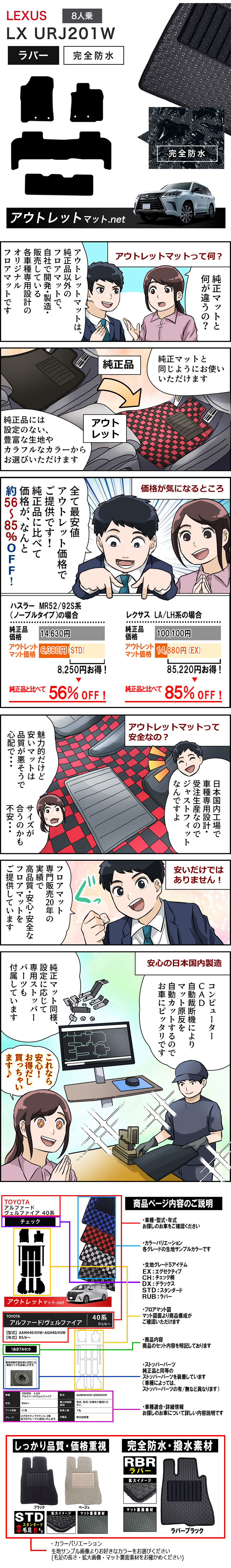 展開図