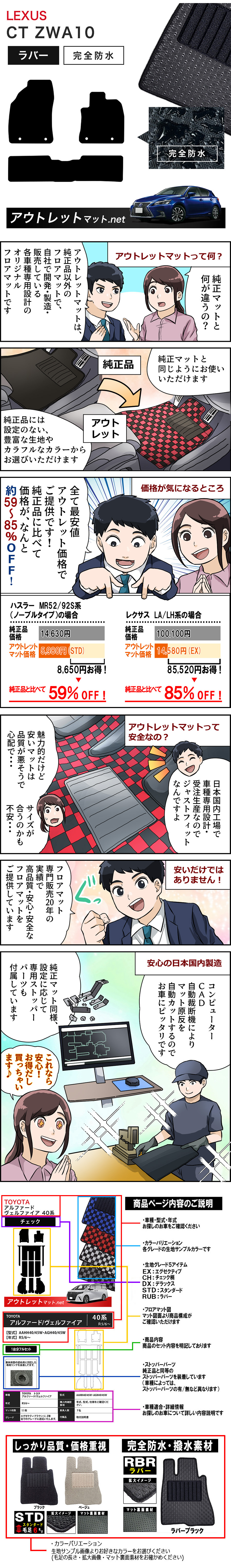 展開図