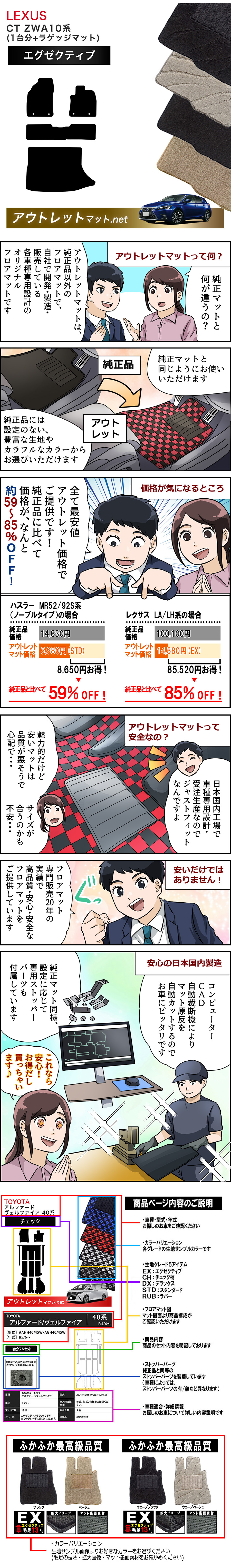 展開図