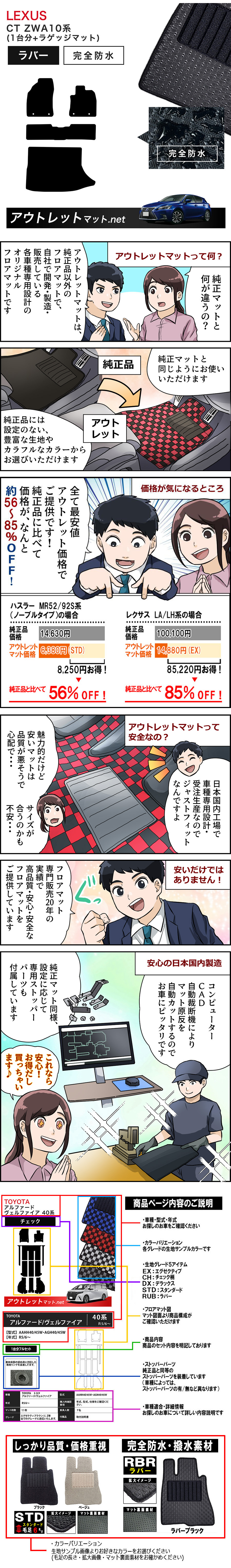 展開図