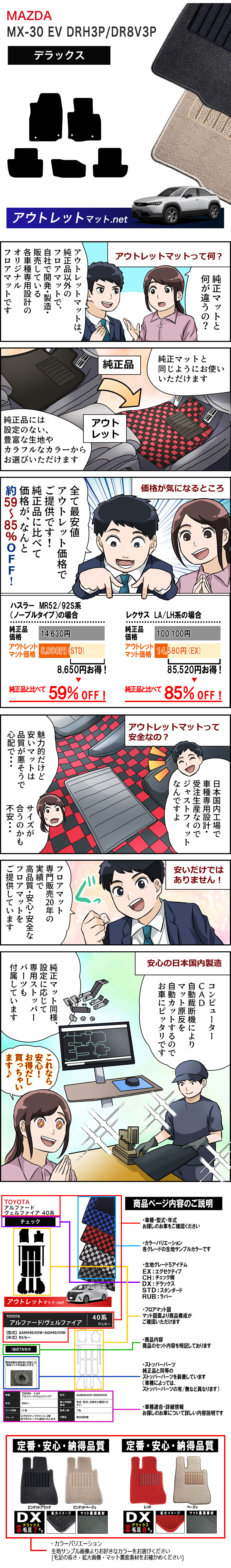 展開図