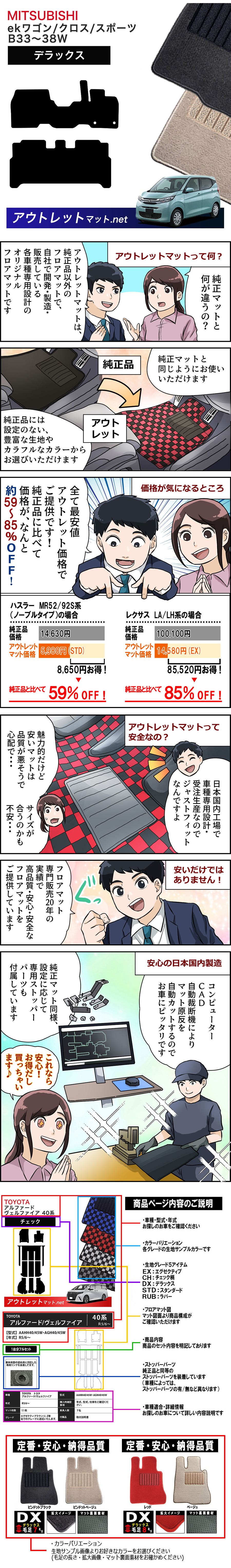 展開図