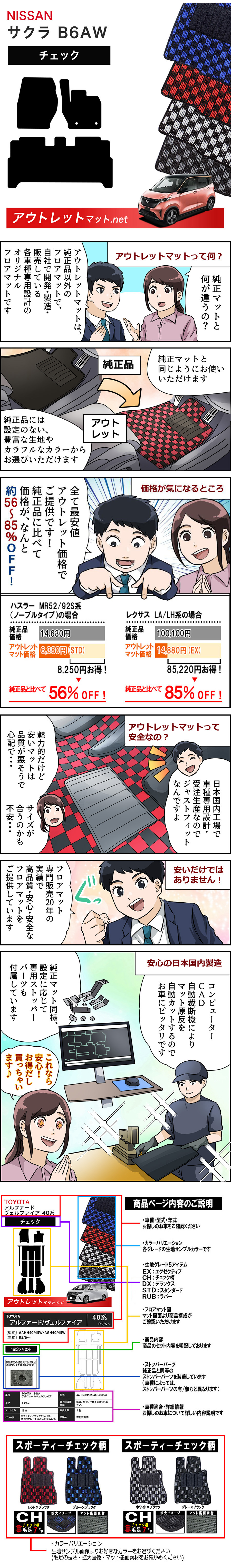 展開図