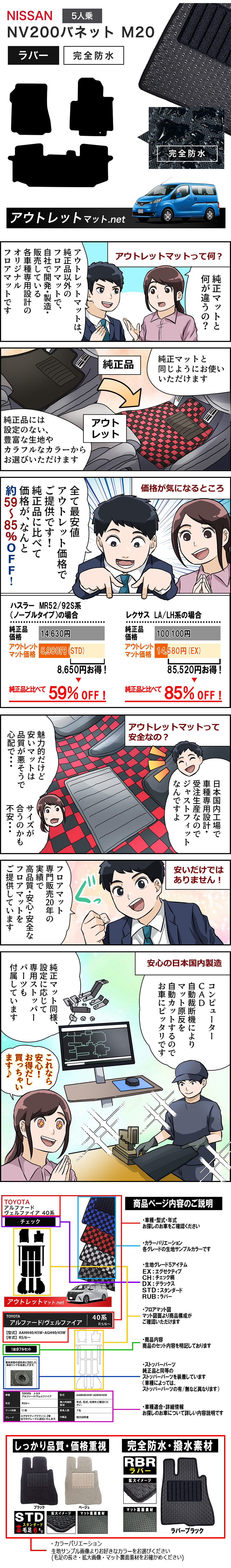 展開図