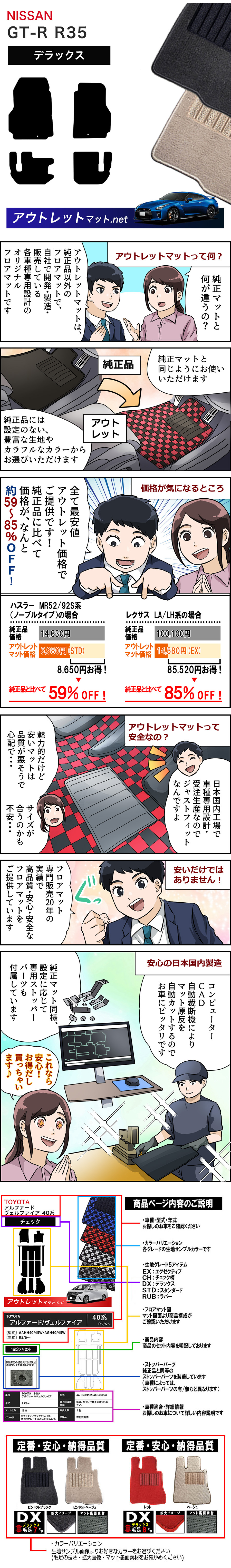 展開図
