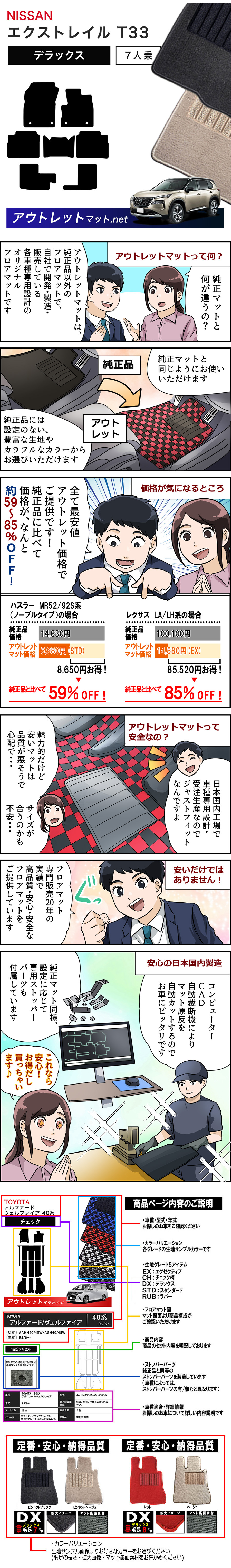 展開図