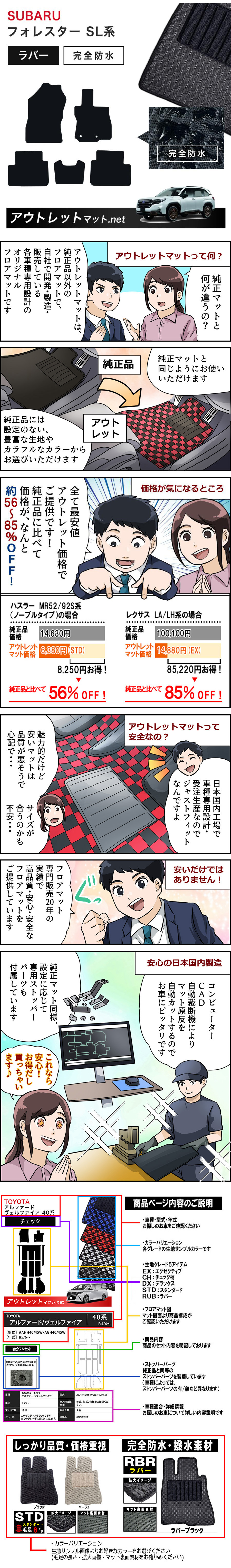 展開図