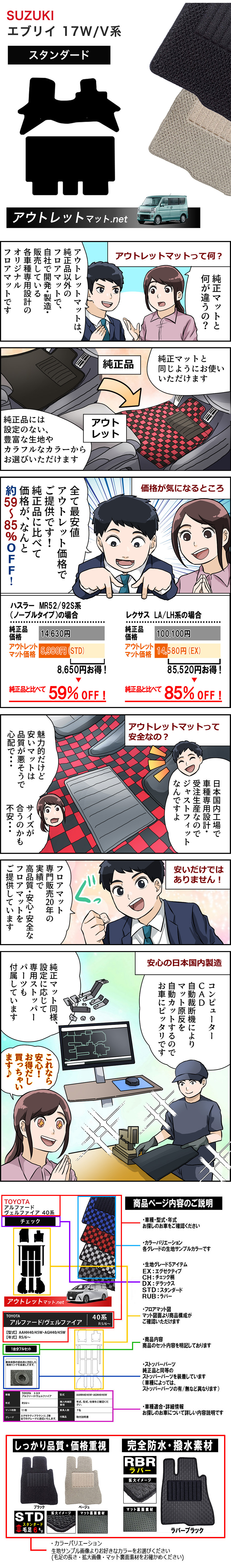 展開図