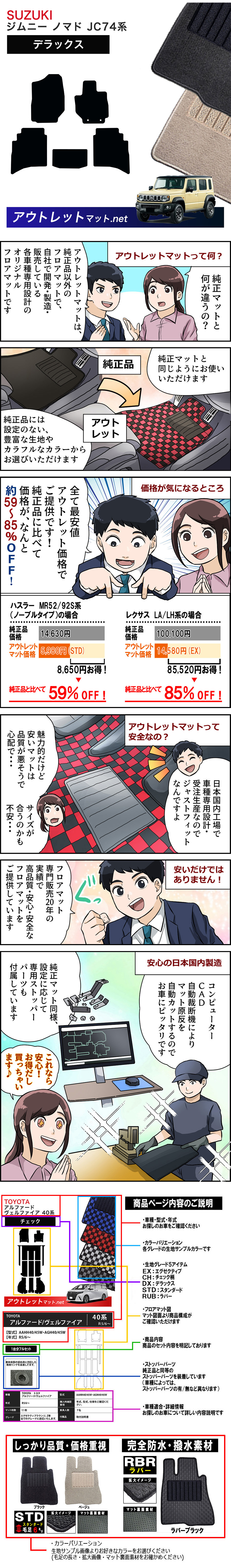 展開図