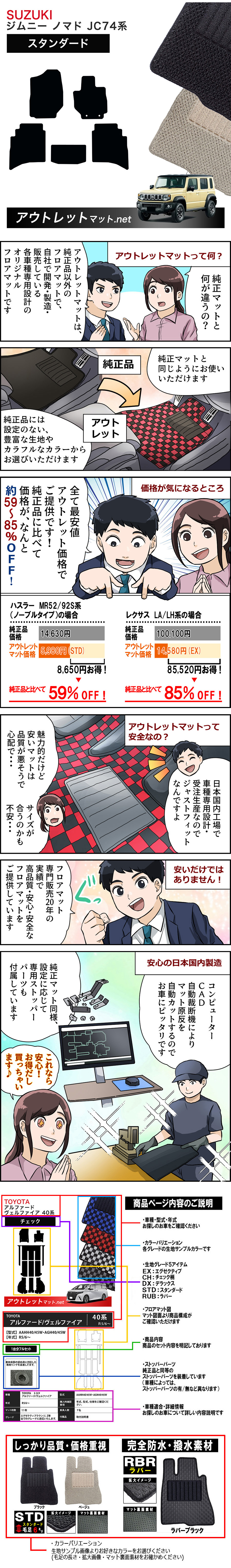 展開図