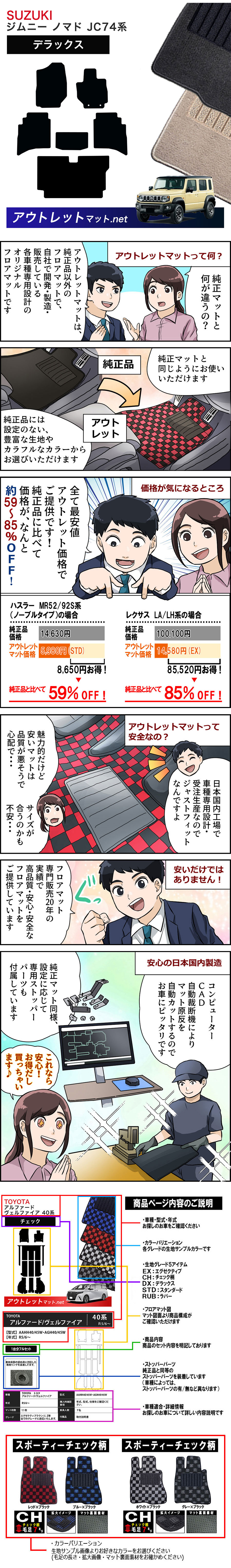 展開図