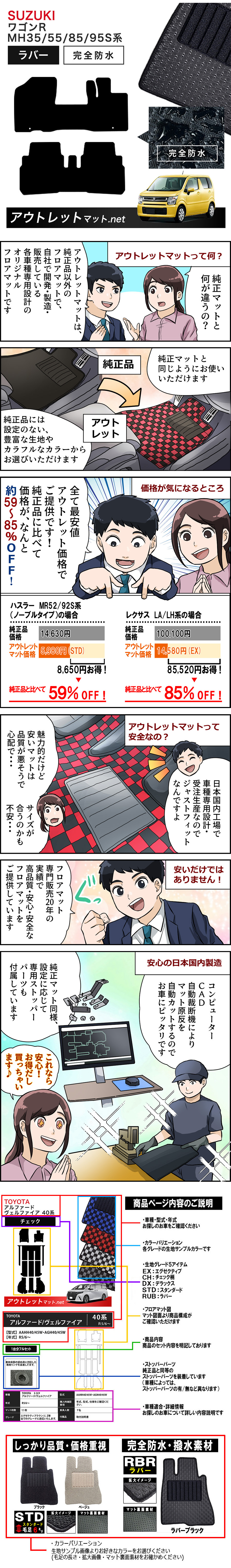 展開図