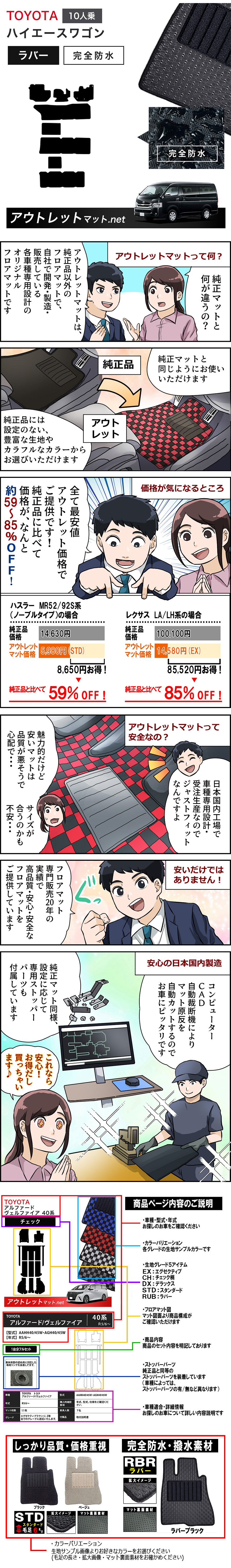 展開図