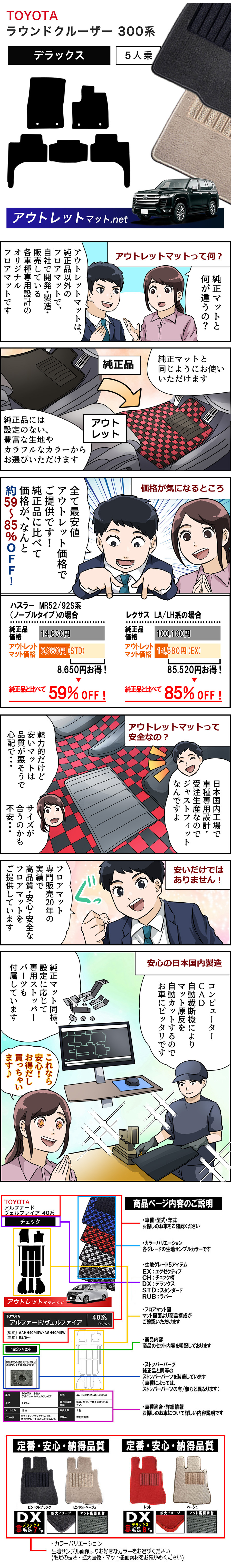 展開図