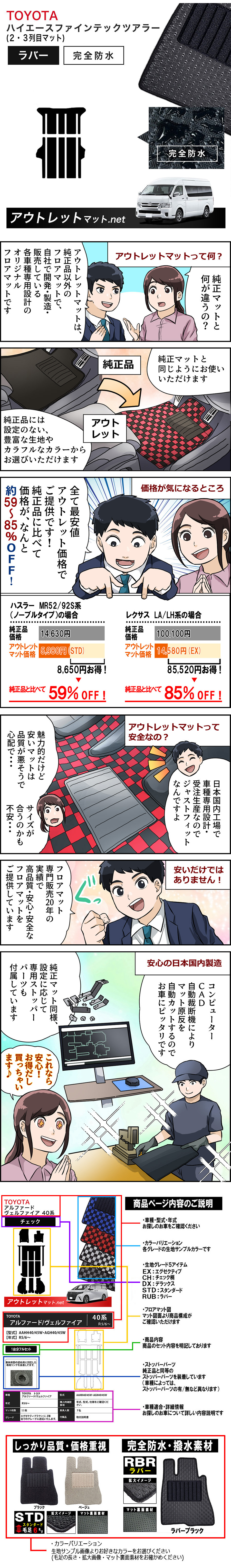 展開図