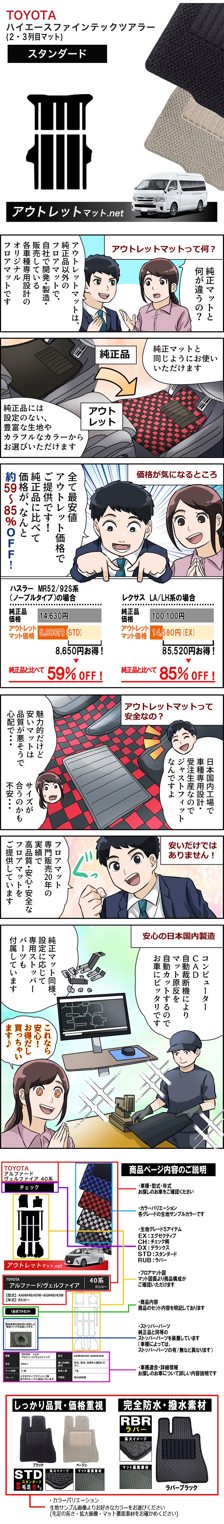 展開図