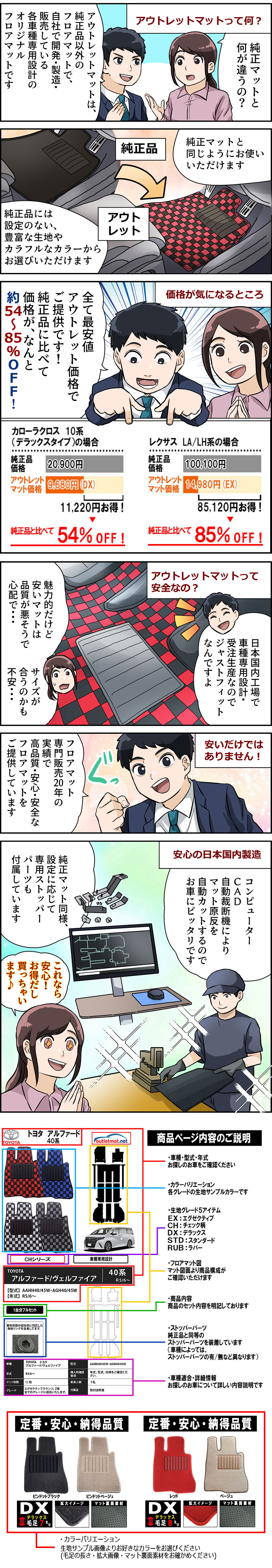展開図