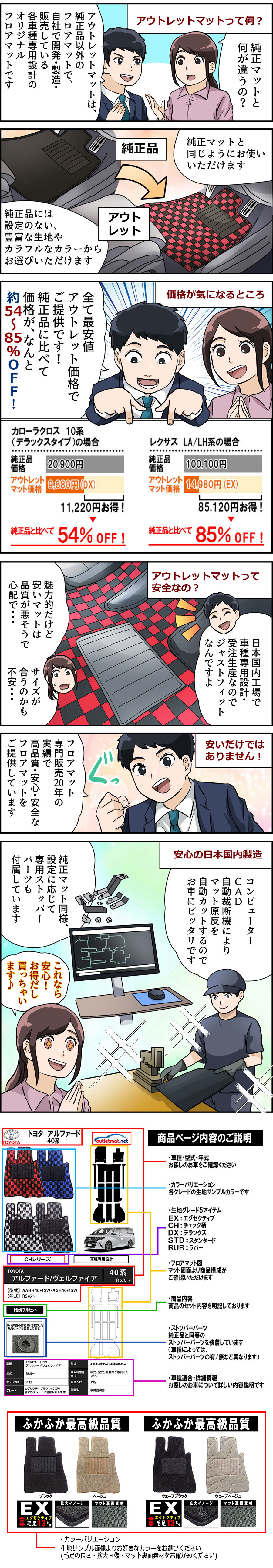展開図