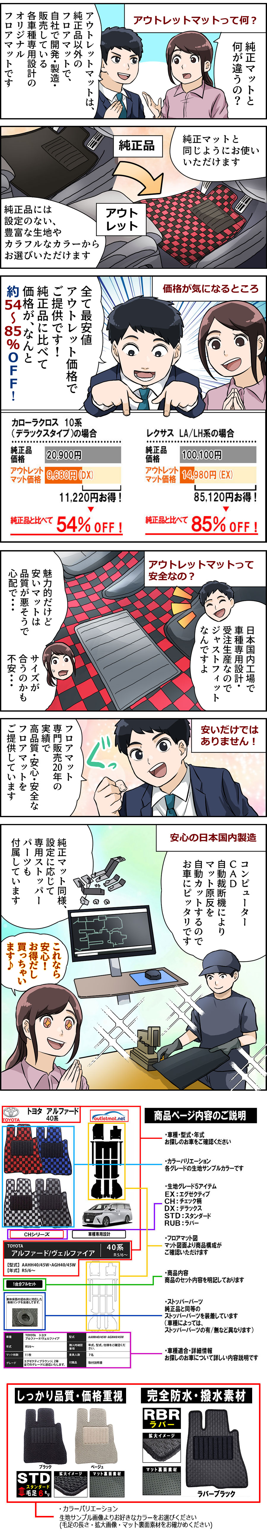 展開図