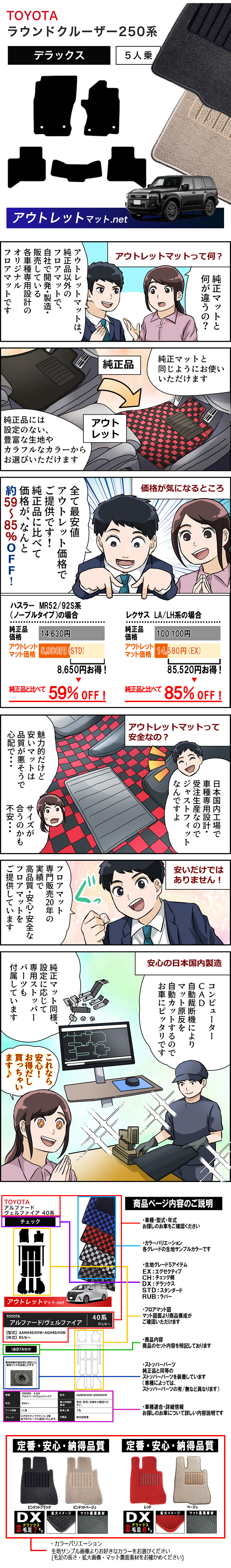 展開図