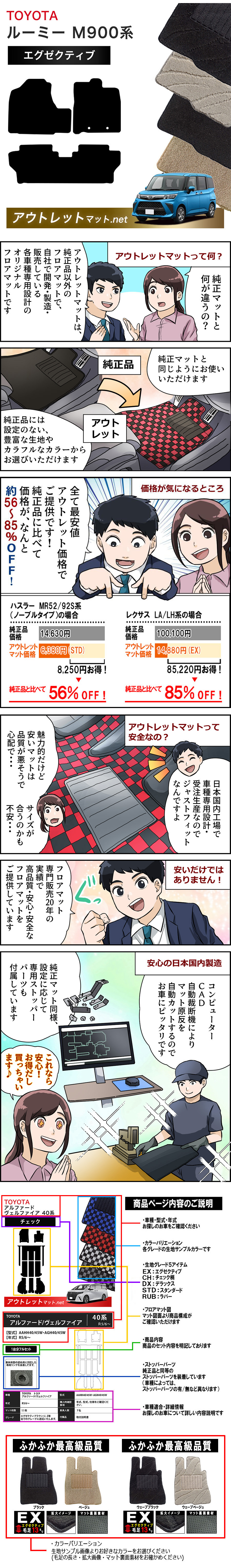 展開図