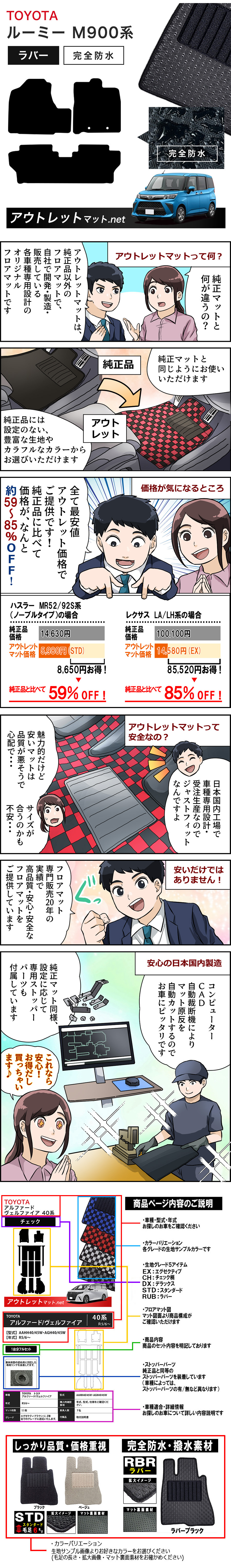 展開図