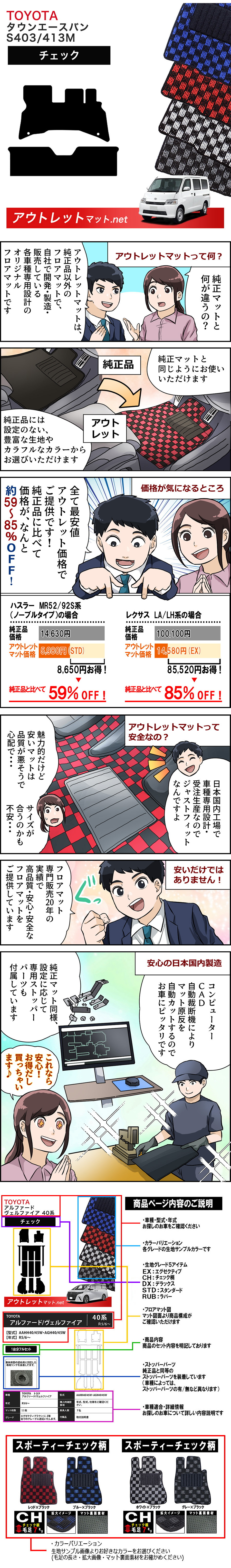 展開図