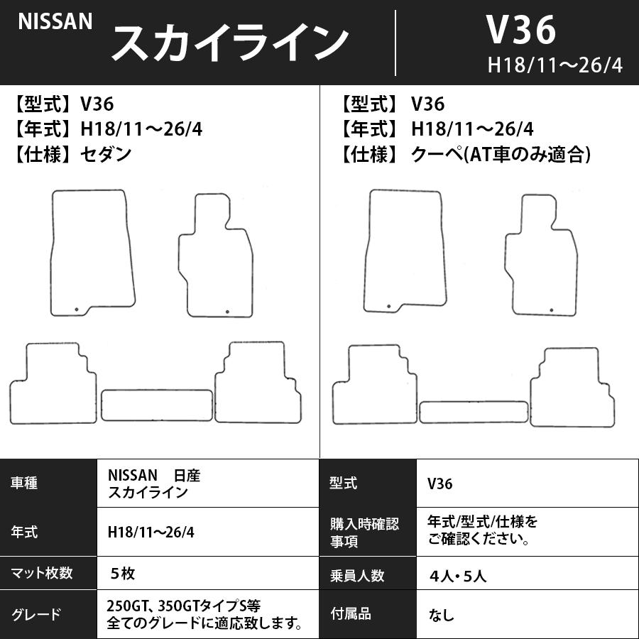 スペック表