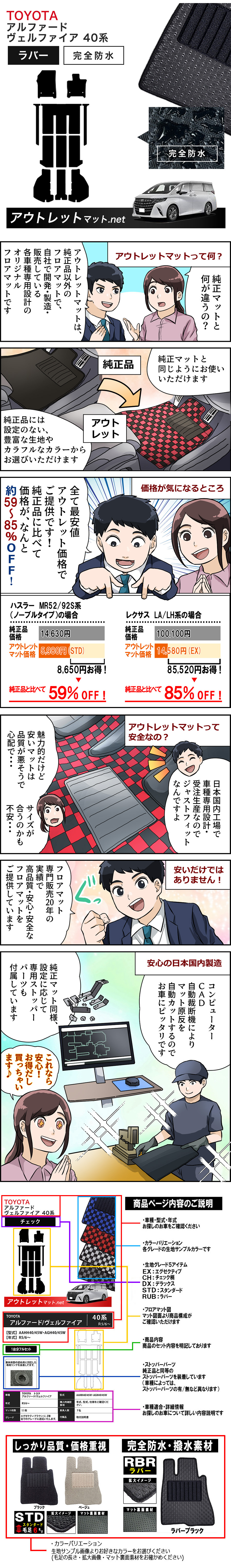 展開図