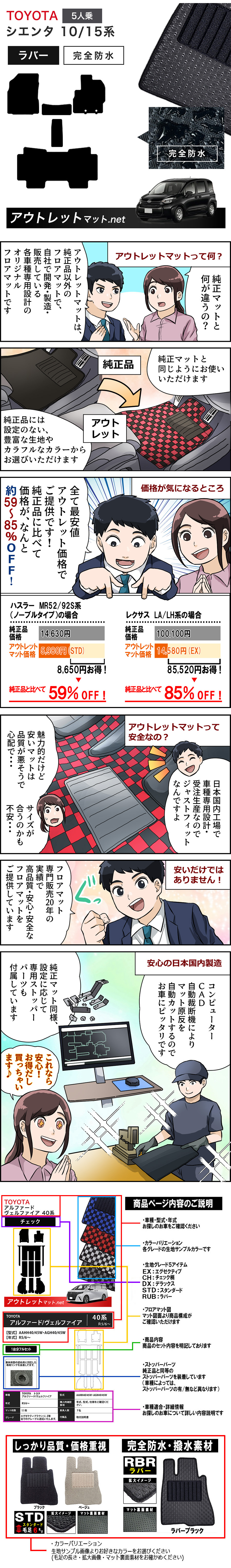 展開図