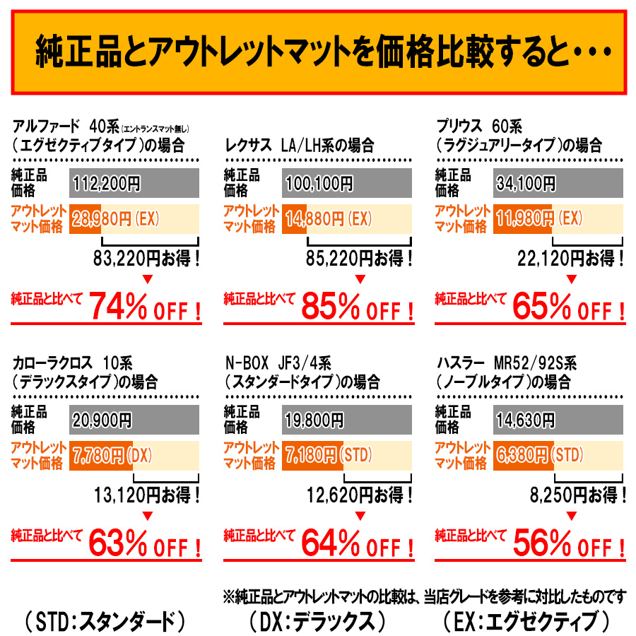 レクサス（LEXUS） LEXUS IS 30 系 フロアマット 1台分セット