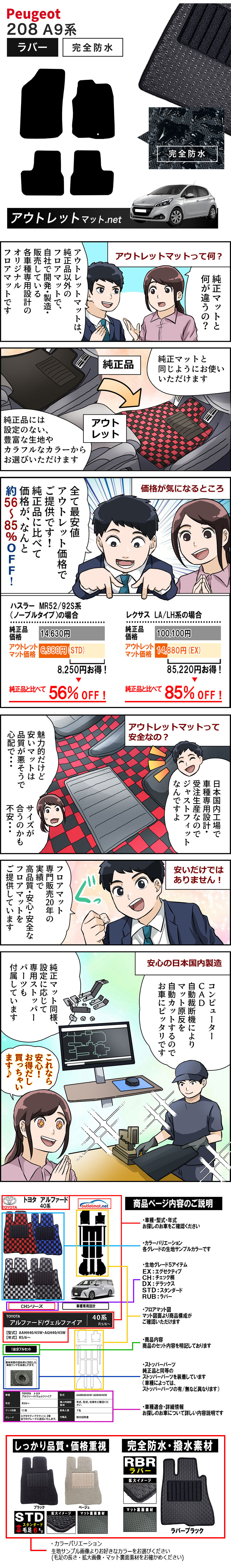 展開図