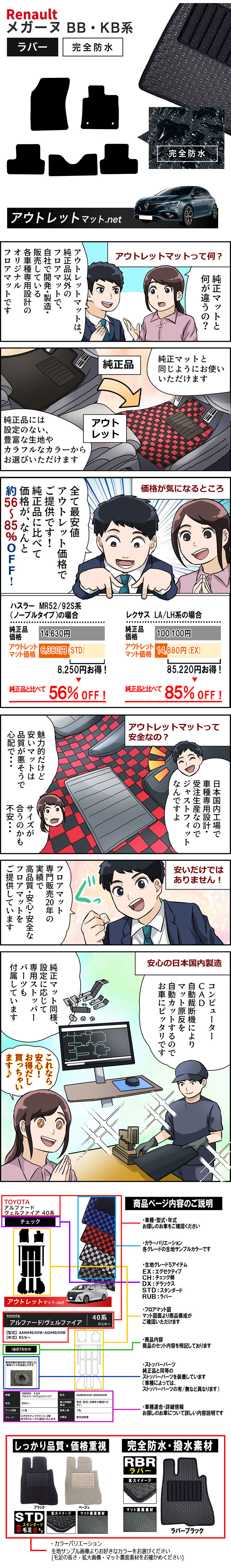 展開図