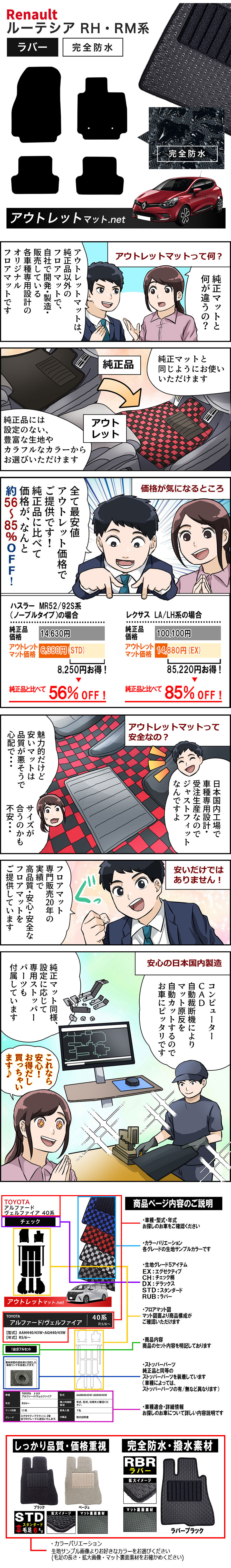 展開図