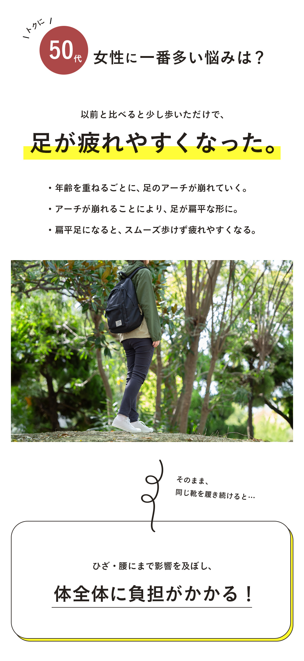 年を重ねるごとに足のアーチが崩れ、歩くのが疲れやすくなる