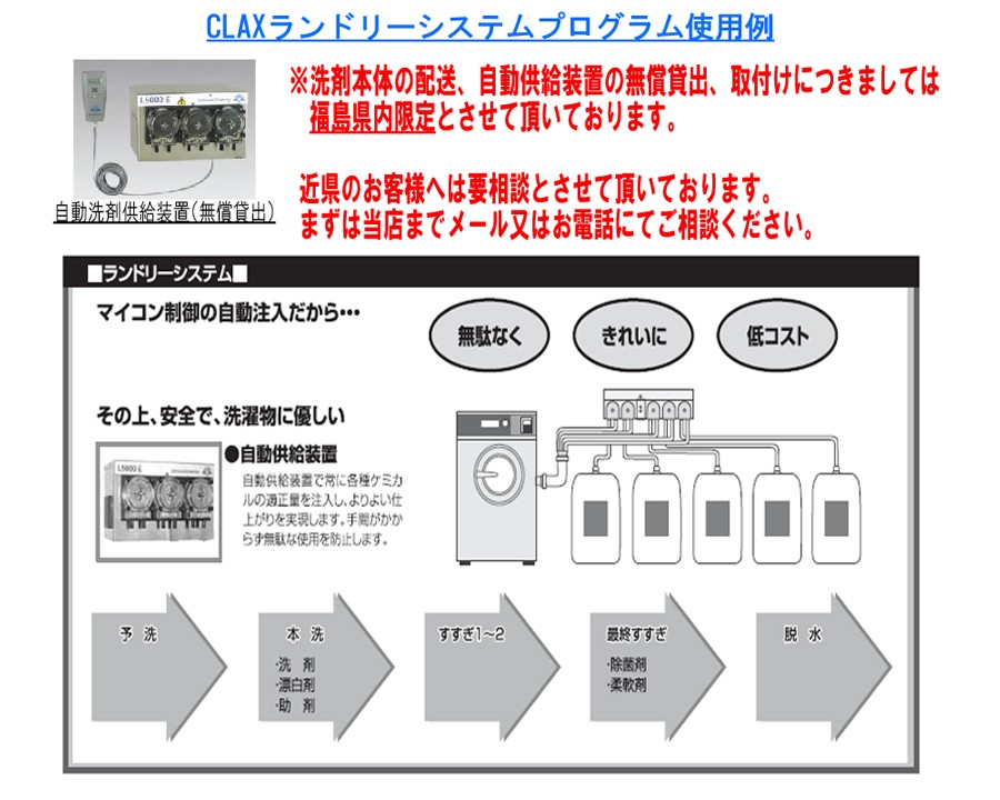 地域限定商品 ランドリー 業務用洗濯機用洗剤 ＣＬＡＸ クラックス