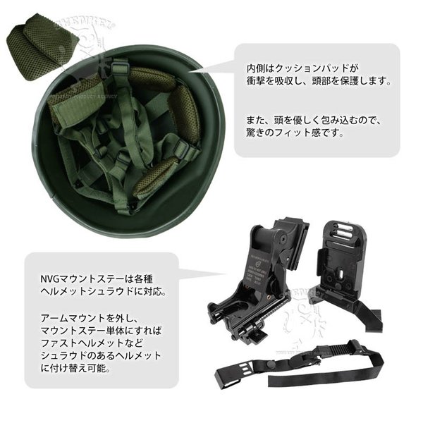 SHENKEL 88式鉄帽タイプ ハードシェル ヘルメット BK ＆ NVG マウント