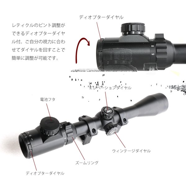 Amazon | ANS Optical C3-9x32EGB スパイダースコープ レッド