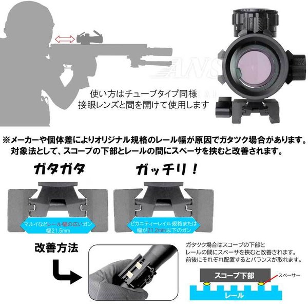 ANS Optical 1.5倍固定 ショートスコープ 1.5x42 Lurk55 キル 