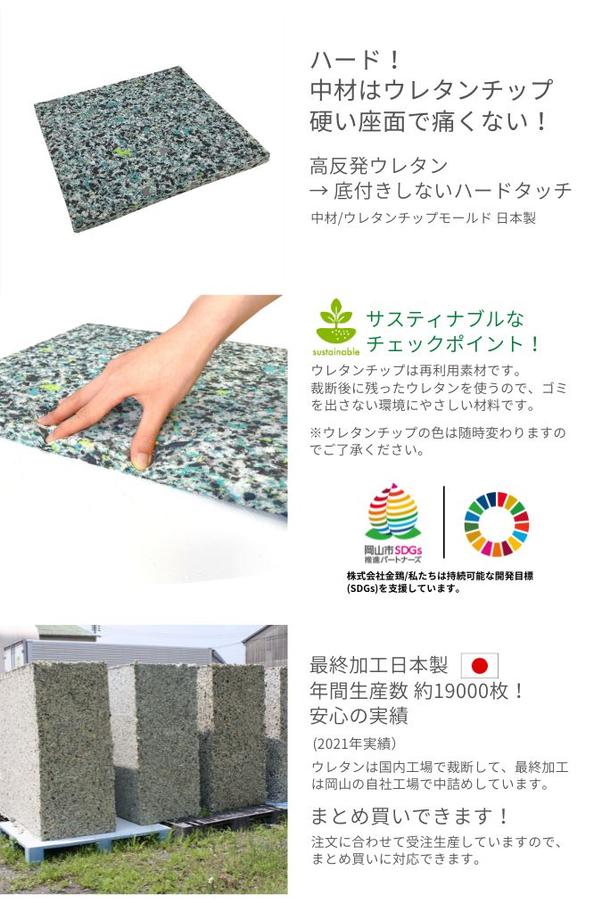 椅子用クッション チェアパッド 座布団 座面 薄型 40x40x2.5 合皮 PVC