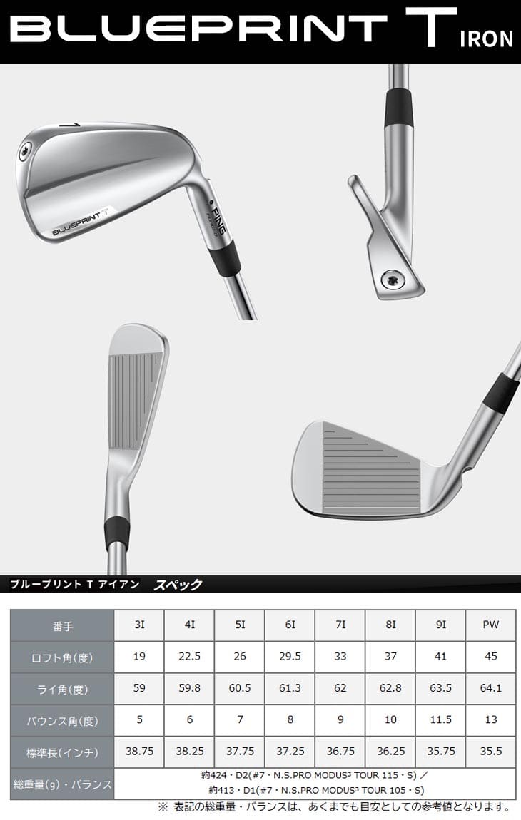 PING（ピン） 【OVDGOLFオリジナル】純正品をリシャフト BLUEPRINT