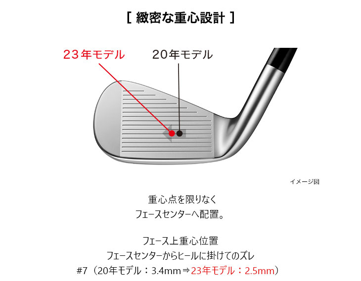 PRGR 02 IRON アイアン5本set(6I-PW) 右用[6P]プロギアPRGR