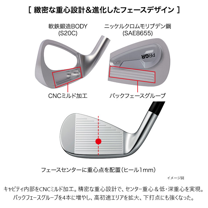 PRGR（プロギア） PRGR 04 IRON アイアン単品(5I/6I) 右用[IR]プロギア