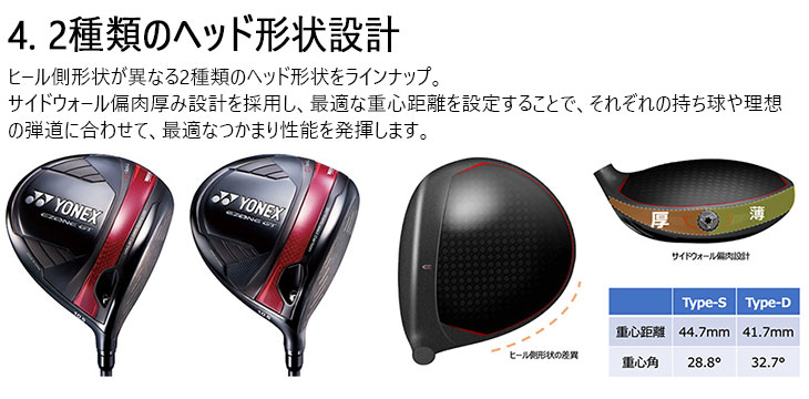 EZONE ヨネックス GT TYPE S ドライバー 2024年モデル[DW]ヨネックス
