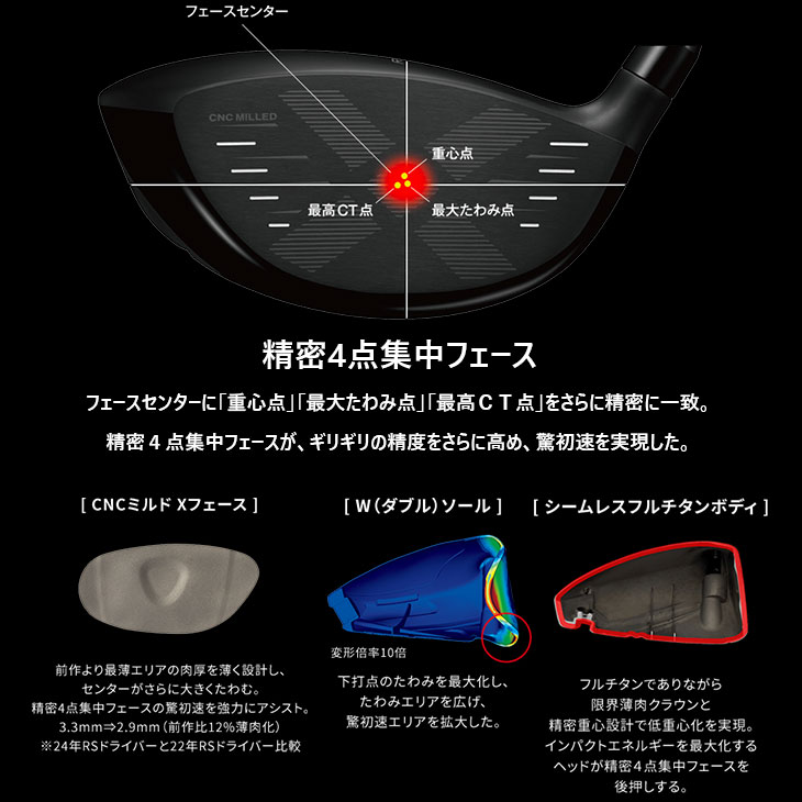 PRGR RS Xシリーズ MAX ドライバー 2024年モデル 右用[DW