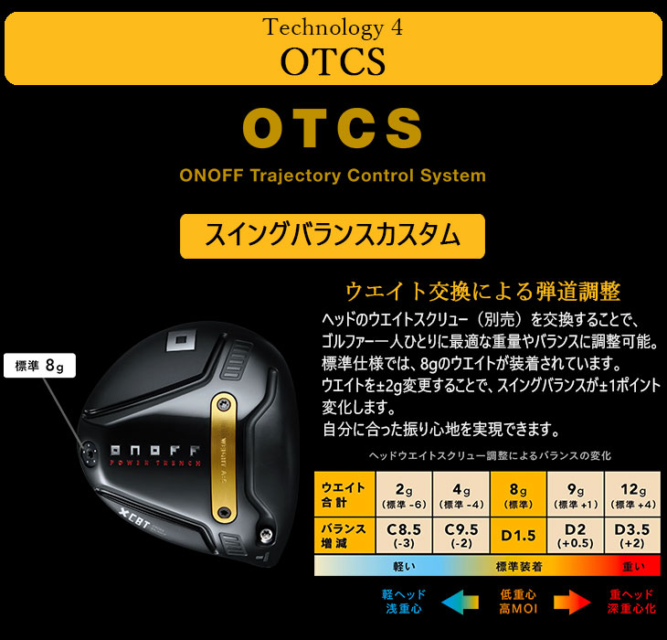 KURO（オノフ） ONOFF KURO(クロ) ドライバー 2026年モデル[DW]オノフ